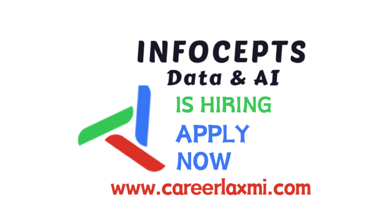 InfoCepts Data & AI is seeking a Sales Support Analyst in Nagpur, India - Apply now!